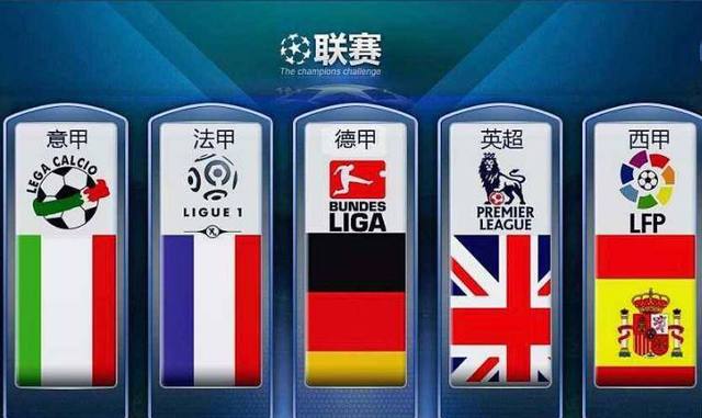 国外先进模